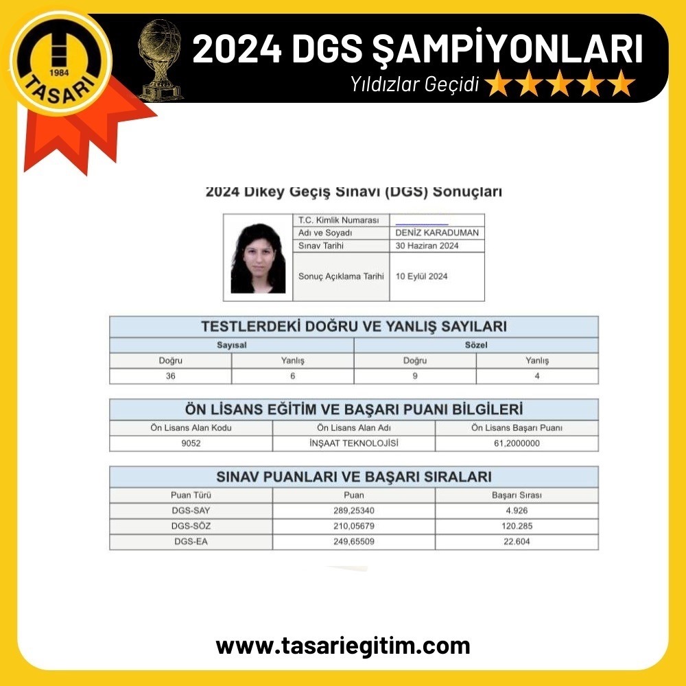 2024 DGS Şampiyonu 45